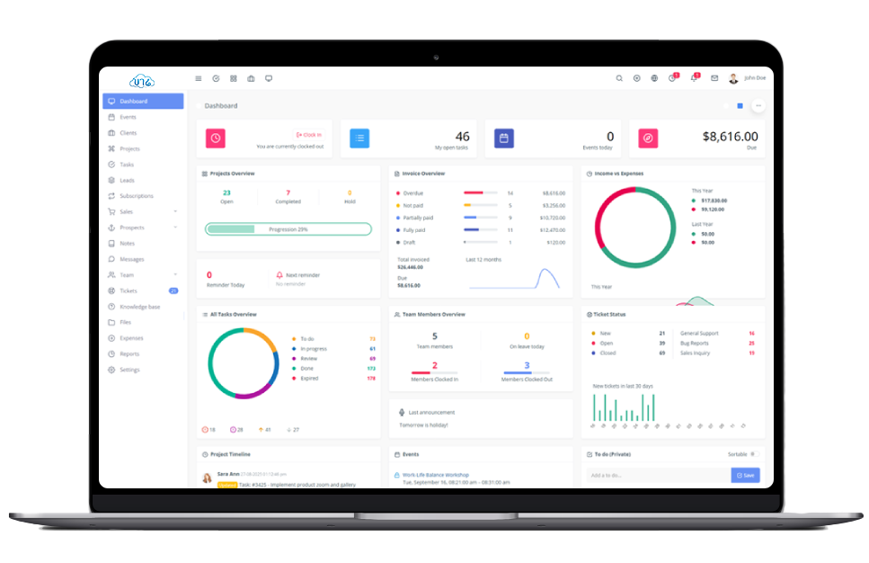 Dashboard Analytics