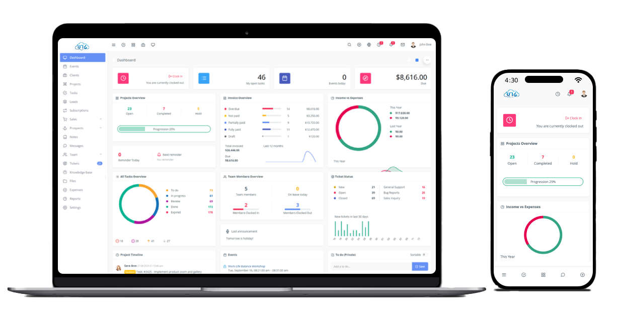 Dashboard Analytics